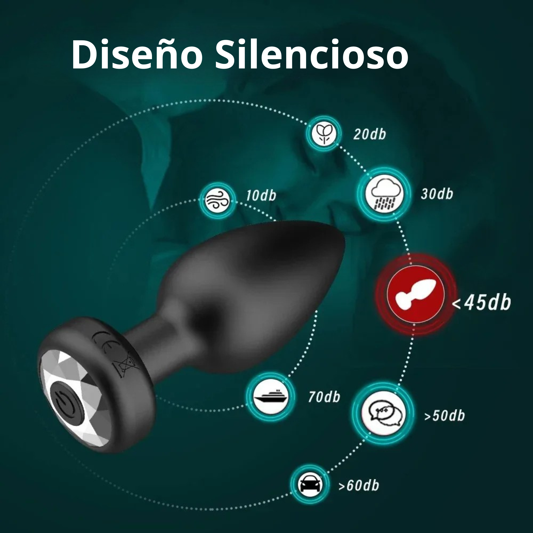 Plug Anal Inalámbrico con Aplicación